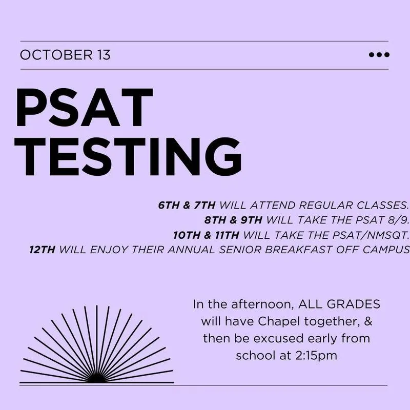 PSAT Testing